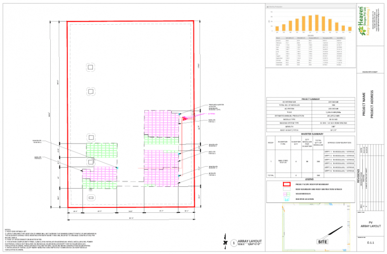 Expert Permit and Approval Drawings | Guaranteed Code Compliance - Given Designs Permit Quality Solutions
